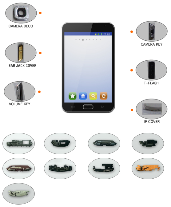 key, cover, button, Intenna, antenna