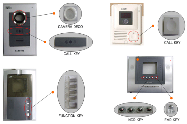key, cover, button, Intenna, antenna